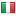 intempra.com is hosted in Italy